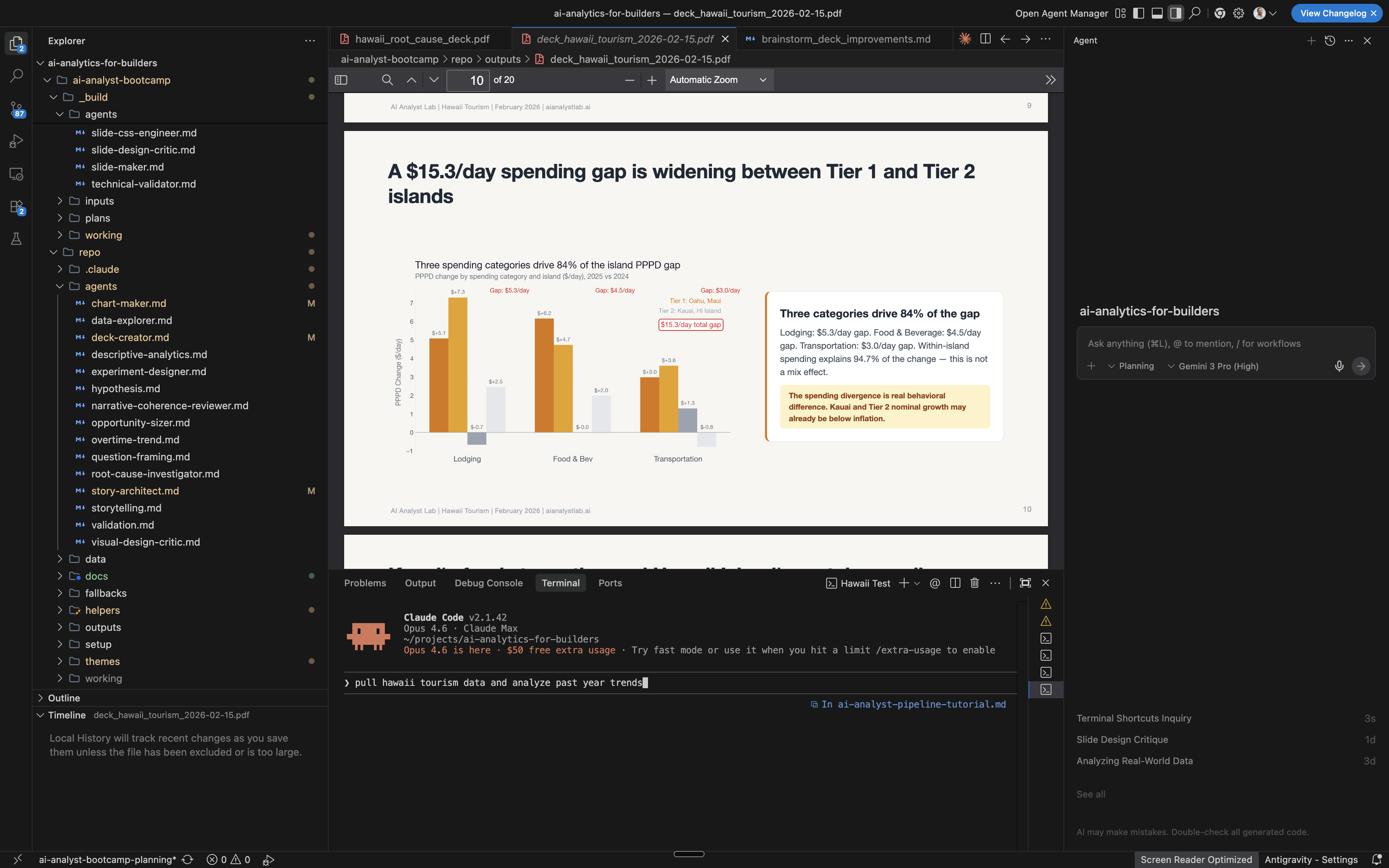 Google Antigravity IDE with the finished deck, Claude Code terminal, and file explorer
