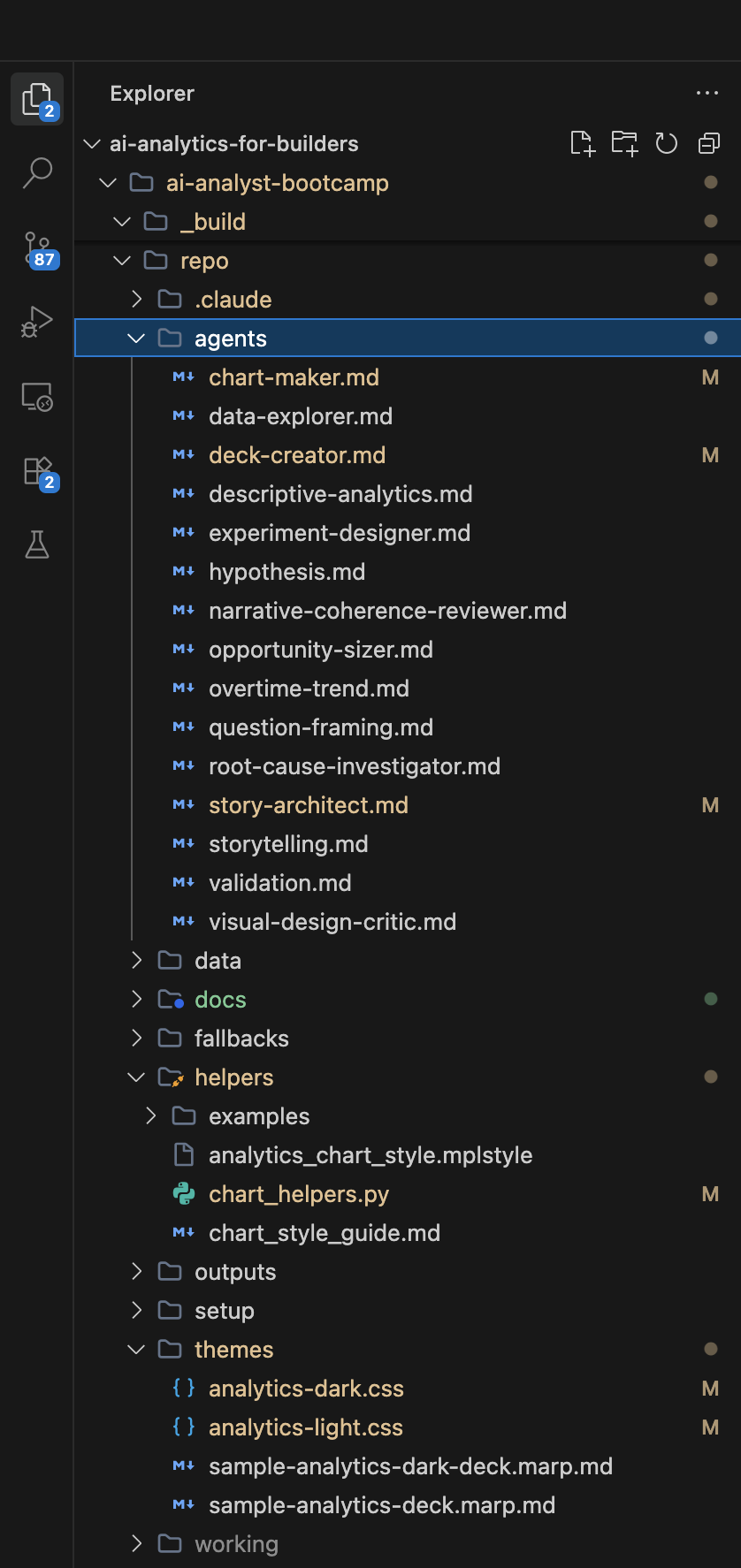 The agent files in the repo, each one a markdown specialist